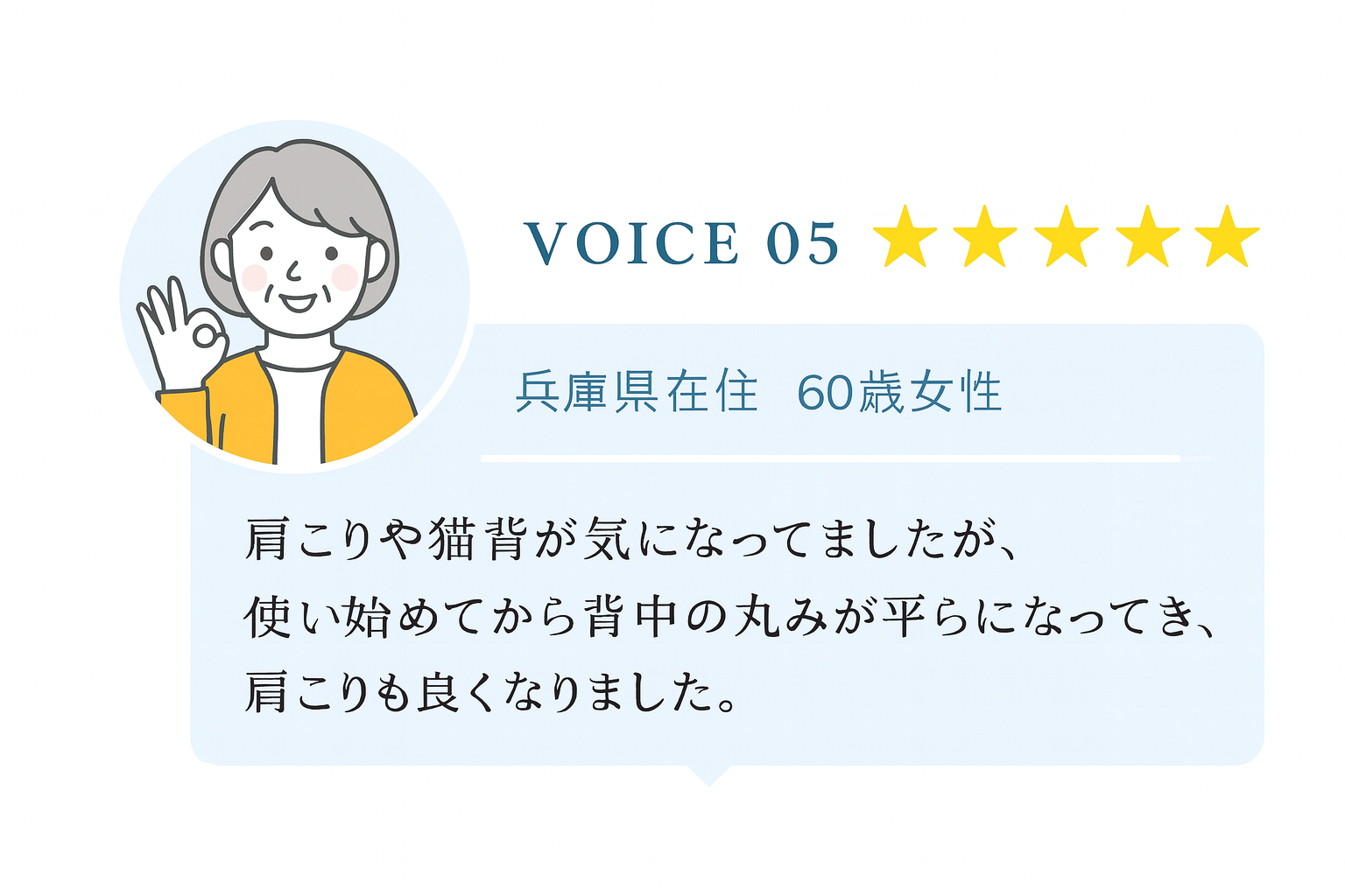 VOICE 05 評価5 兵庫県在住　パート勤務　60歳女性 猫背も気にならなくなりました。